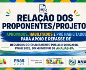 Lista dos habilitados e pré-habilitados – Lei Aldir Blanc 2026