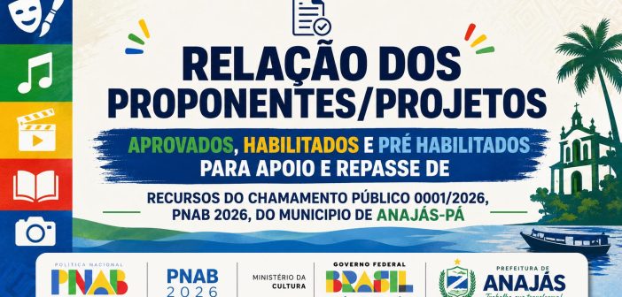 Lista dos habilitados e pré-habilitados – Lei Aldir Blanc 2026