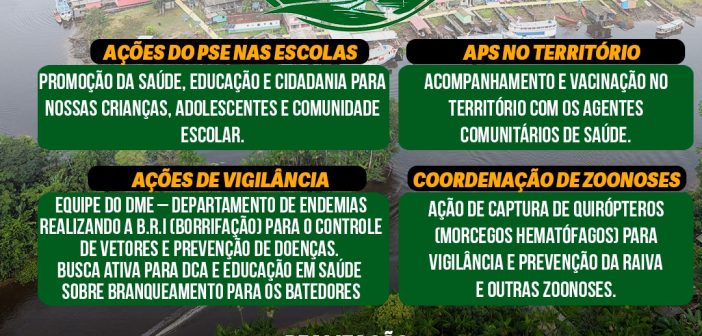 AÇÃO INTEGRADA DE SAÚDE NO RIO GUAJARÁ